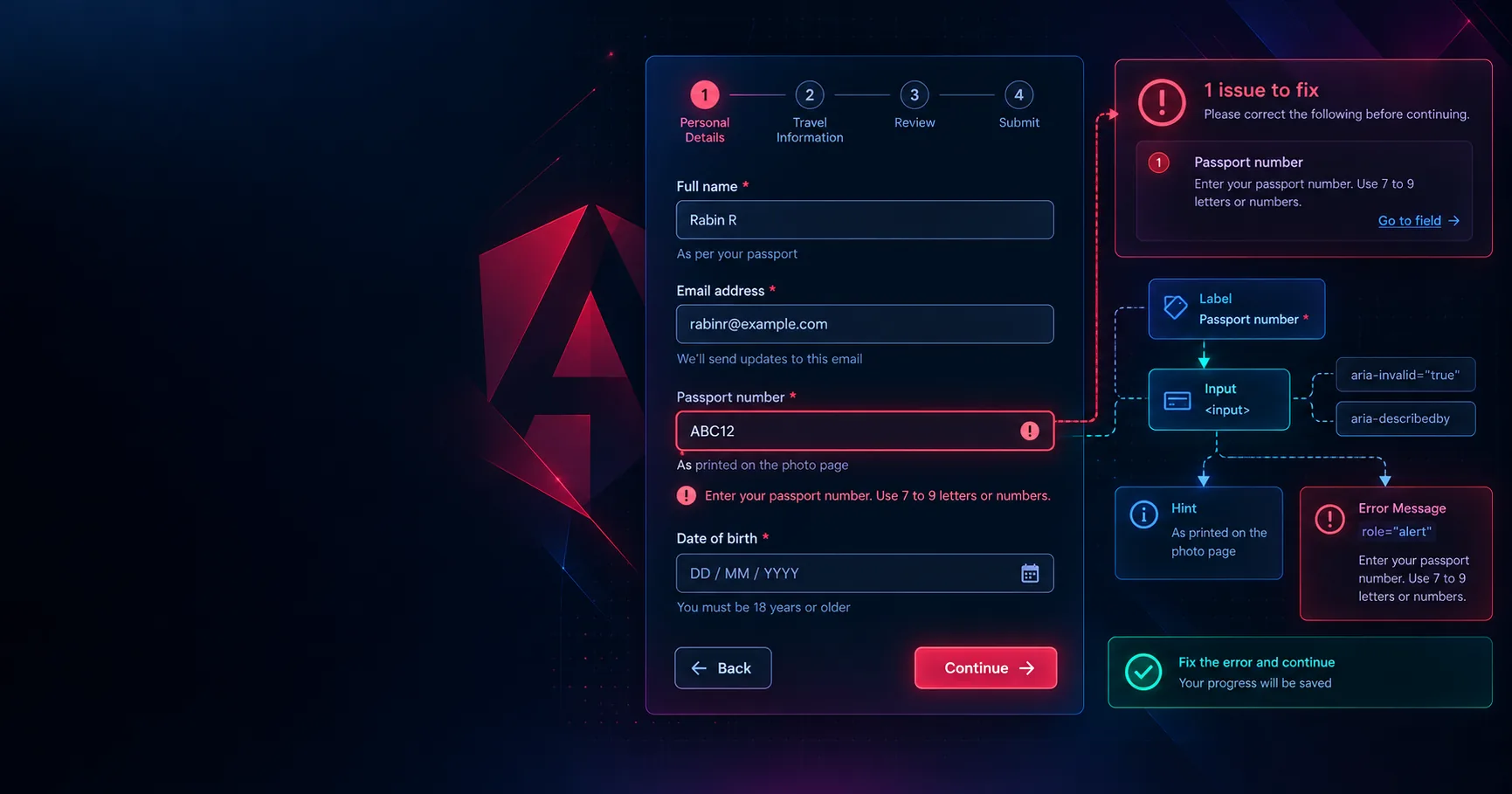 Accessible Angular form field with a label, hint and error message wired together with aria-invalid and aria-describedby.