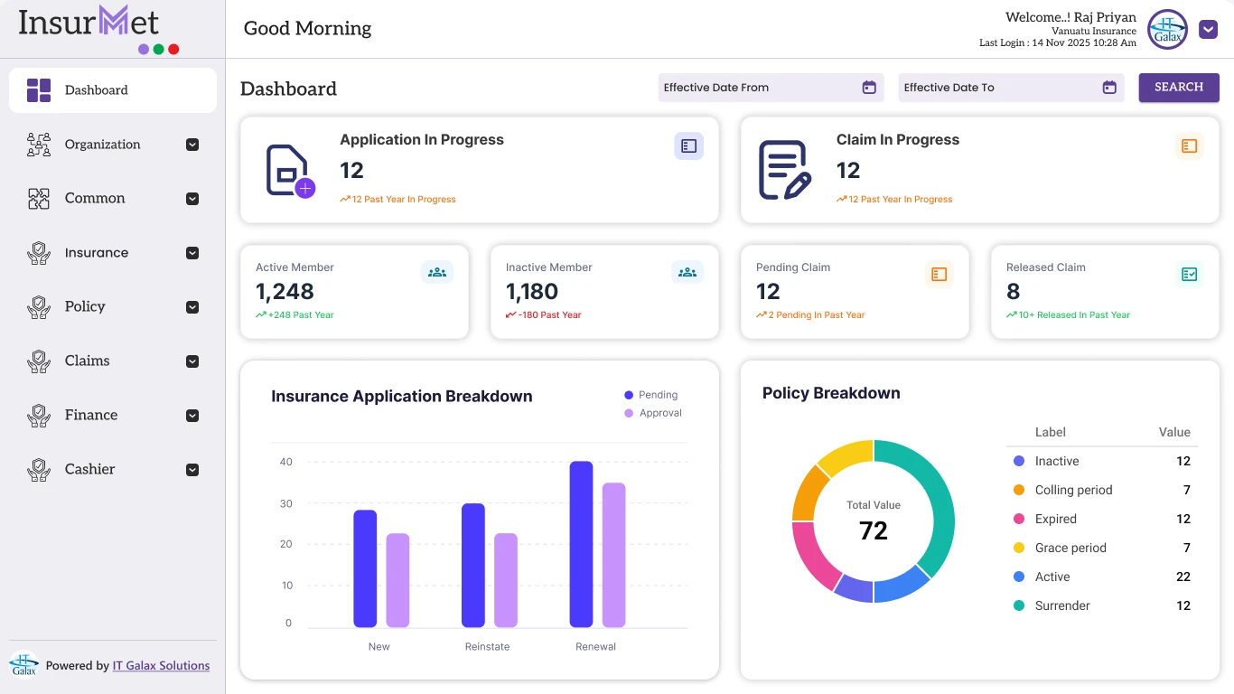 InsureMet insurance administration dashboard